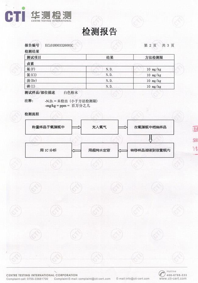 品质保证